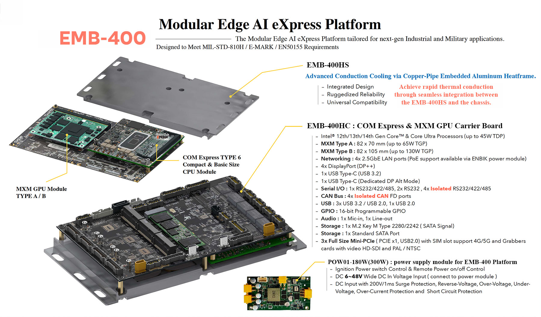 EMB-400 Introduction